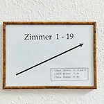 Zur Allacher Mühle